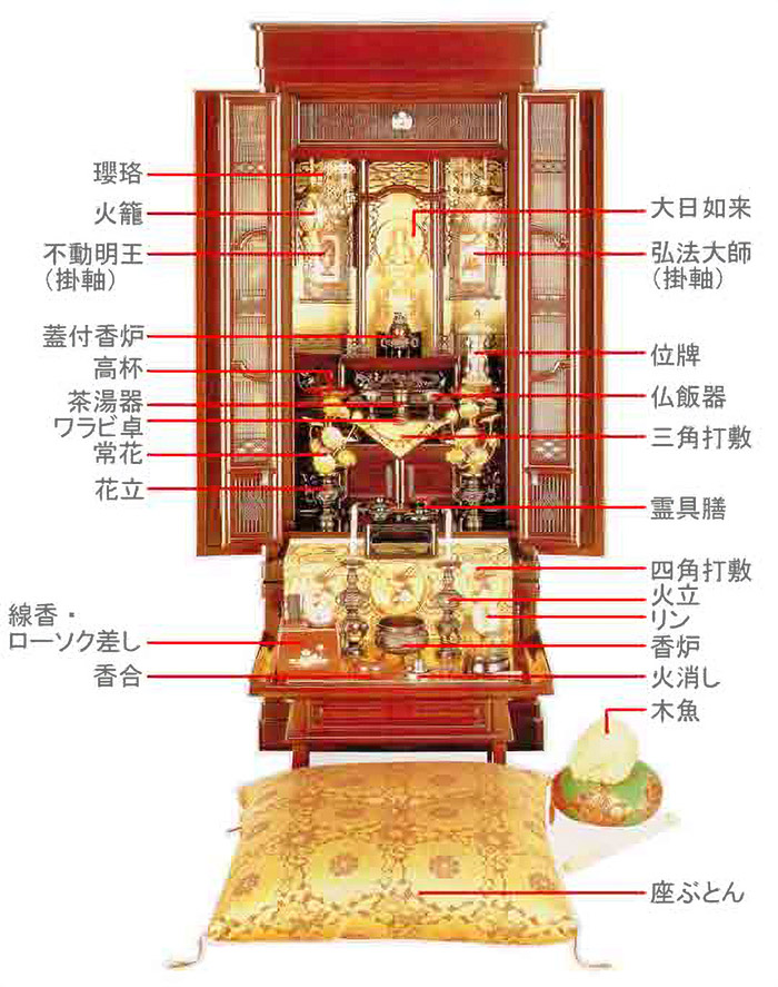 台付き仏壇(床に置くタイプ)